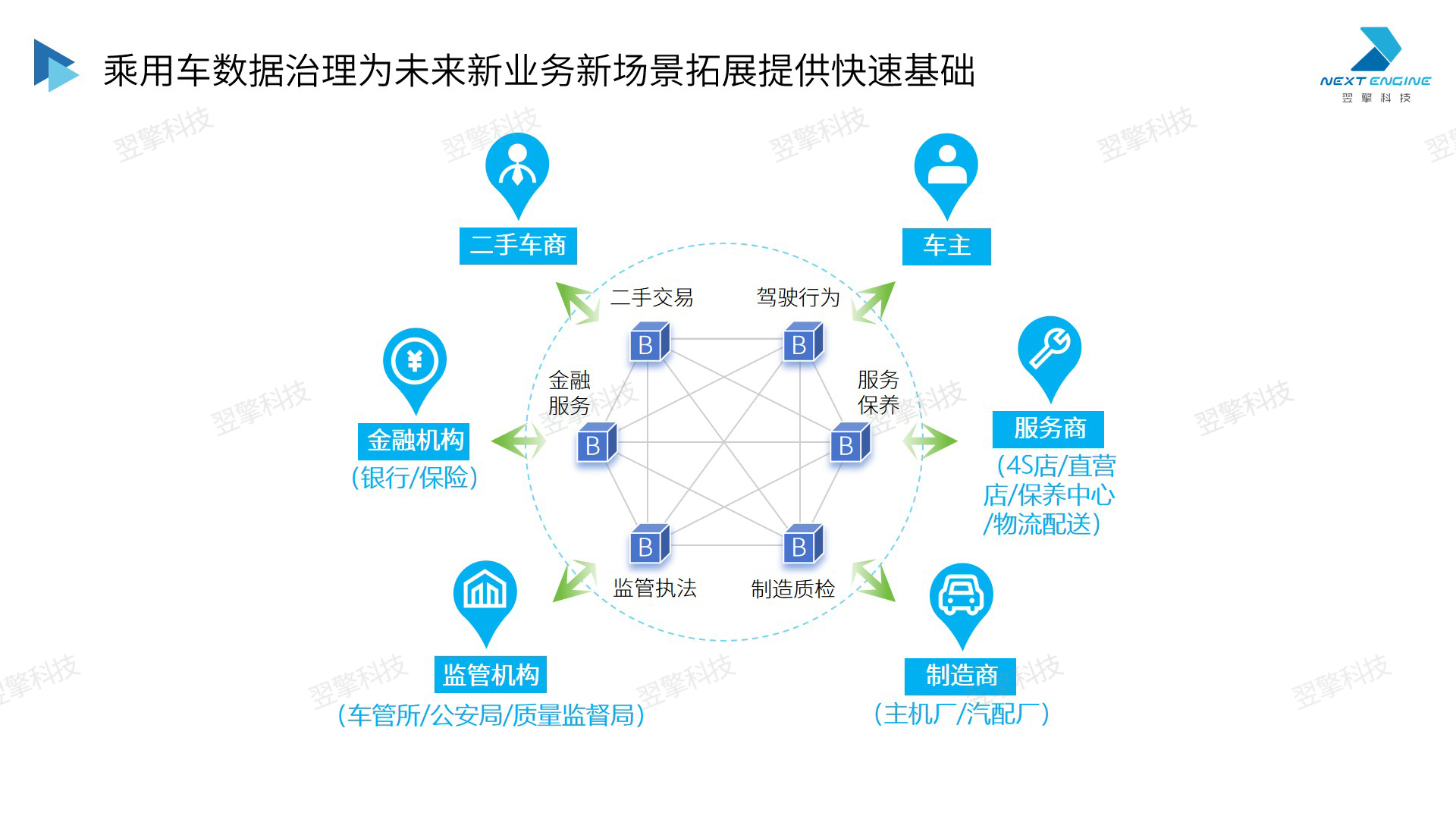产业链价值（水印）.jpg